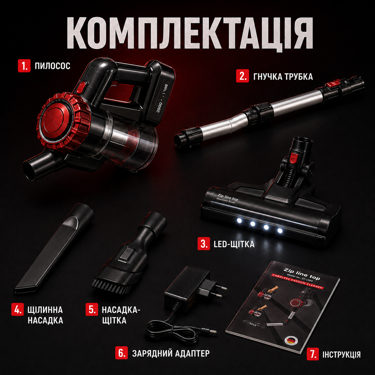 комплектація пилососа Zip line top ZT-1504
